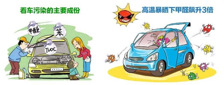 還有這種操作？車內(nèi)甲醛超標(biāo)，豪車一秒變“毒車”