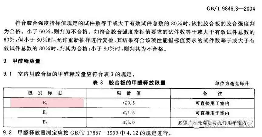 關(guān)于甲醛，你需要知道這些！